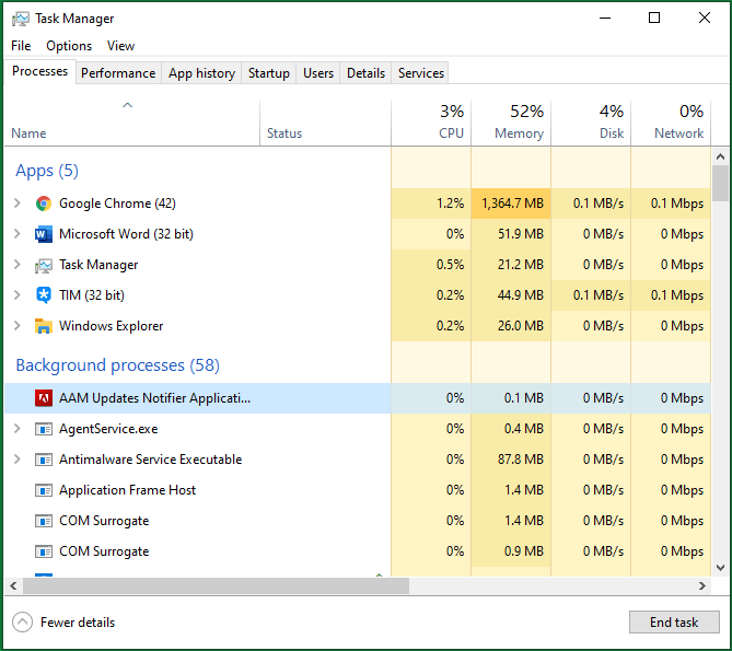 Is My CPU Bottlenecking My GPU? A Comprehensive CPU Test and Analysis Guide